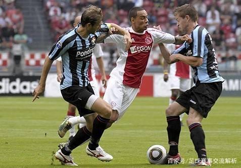 因素之一 因素之一