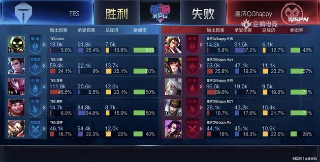 压力和场上 压力和场上