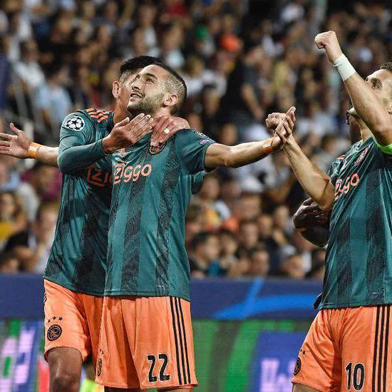 未来的表现 未来的表现