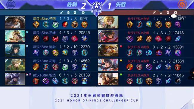 心中的偶像 心中的偶像